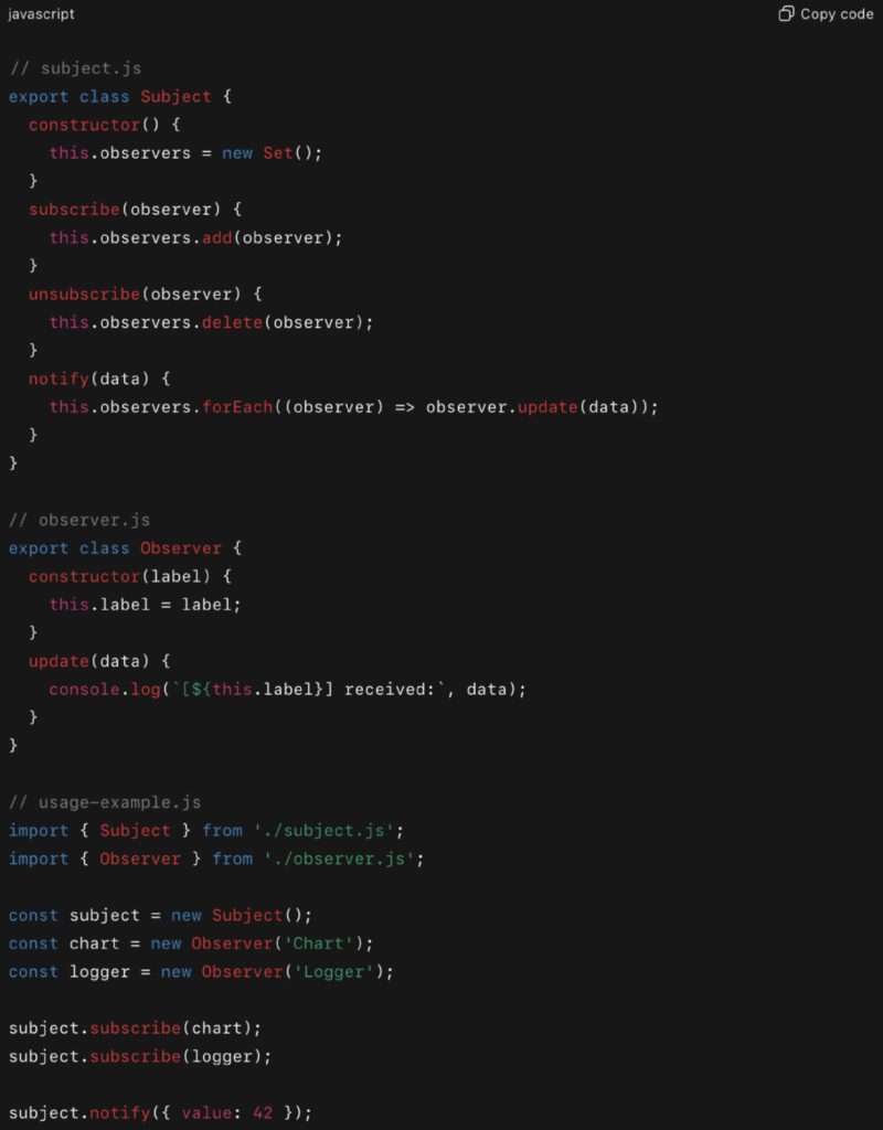 Observer Pattern Code Demo