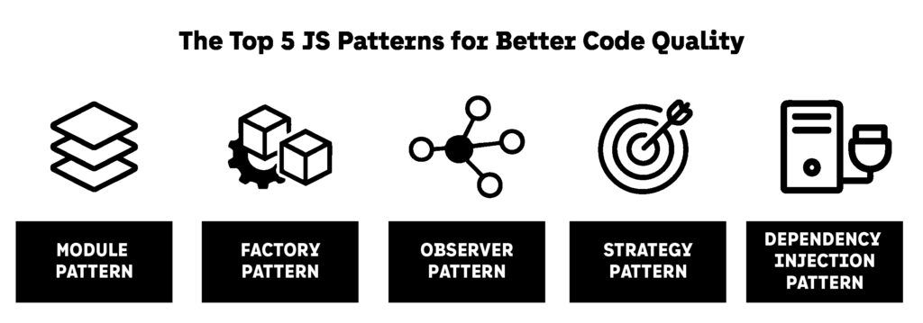 Top 5 JS Patterns for Better Code Quality